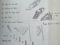 Wayne McGregor Looks Inside His Fellow Choreographers’ Notebooks