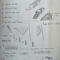 Wayne McGregor Looks Inside His Fellow Choreographers’ Notebooks