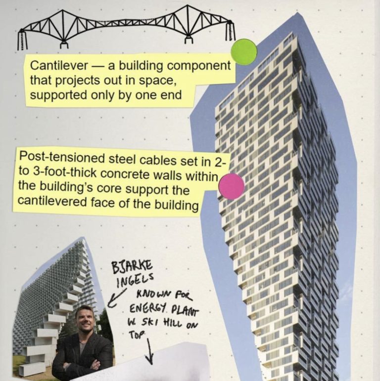 A Tower In Vancouver That Literally Twists Itself To Conform To Zoning Rules