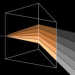 What If Diversity Training Exercises Are Making Things Worse?