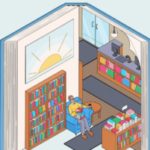 The Rise (Again) Of Barnes & Noble