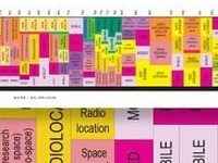 The Complex. Delicate Task Of Divvying Up The Radio Spectrum