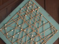 The History Of Scientific Progress: Where Did It Advance?