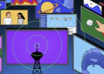 The Speculative Future Of TV