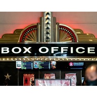 Does The Rise In Movie Attendance Mean We’re Headed For A Recession? (Or Is That Just Scaremongering Clickbait?)