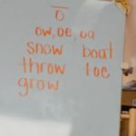 A Growing Movement To Change The American Kids Learn To Read