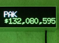 So How Are Those Art Investment Funds Doing?