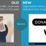 The Differences Between Public Media Radio Listeners And Digital Subscribers