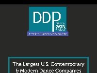 In US Contemporary Dance Companies, The Leadership Is Largely Female: Dance Data Project