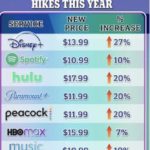 Ted Gioia: Here’s How I Would Fix The Recording Business