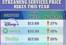 Ted Gioia: Here’s How I Would Fix The Recording Business