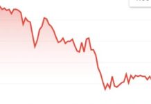 Musicians Sold Their Song Catalogs To Investment Funds For Big Money. Those Investments Haven’t Held Up