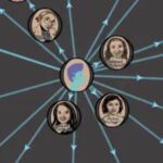 What The Kilroys Did With Their List