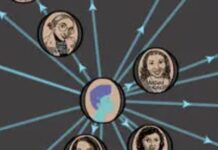 What The Kilroys Did With Their List