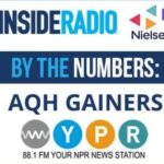 Public Radio Station Sees Huge Ratings Boost With High-Context News
