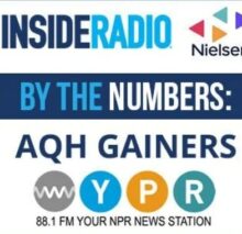 Public Radio Station Sees Huge Ratings Boost With High-Context News