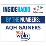 Boring? Nobody Calls Our Public Radio Station Boring!