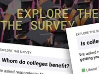 What Value Does (And Doesn’t) The American Public See In Higher Ed Today? Here’s Some Data