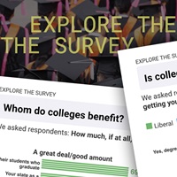 What Value Does (And Doesn’t) The American Public See In Higher Ed Today? Here’s Some Data