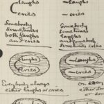 Why Logic Won’t Save You