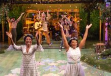 Non-Profit Theatres Are Finding Ways To Survive