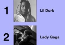 What The Heck Happened To Spotify Wrapped?