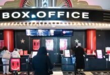 Global Movie Box Office Down 5 Percent In 2023