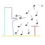 Alex Ross’s List Of Best Classical Recordings Of 2023