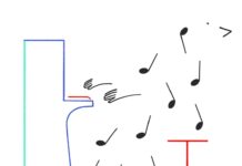 Alex Ross’s List Of Best Classical Recordings Of 2023