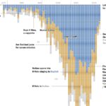 3,700 Versions Of “Silent Night”