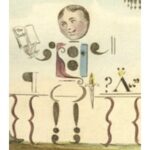 The Purposes Of Punctuation: A History