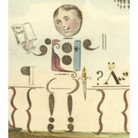 The Purposes Of Punctuation: A History