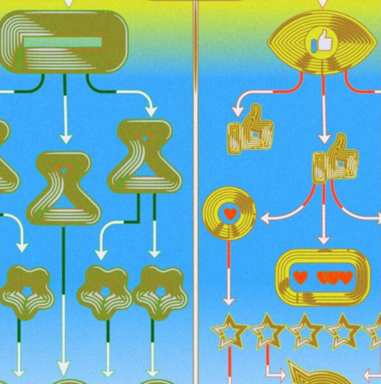 How Algorithmic Curation Has (Is) Changing Culture