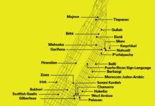 New York Is Home To More Endangered Languages Than Anywhere Else