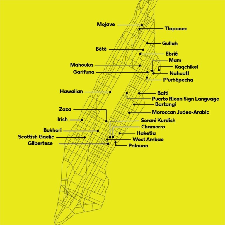 New York Is Home To More Endangered Languages Than Anywhere Else