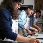 State Of The Arts In The US: Searching For Income Post-COVID