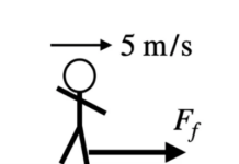 The Physics Of Running On Top Of A Moving Train