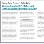 The Women Who’ve Founded Dance Companies In The US Since 1929