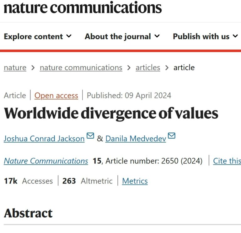 How Cultural Values Diverge Around The World