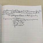 What One Finds In Alice Munro’s Notebooks