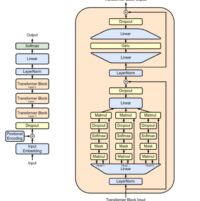 AI Is Provoking Reconsideration Of Philosophy