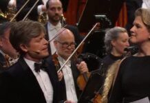 How Orchestra Conductors Have Changed
