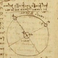 Why Did Leonardo da Vinci Use Mirror-Writing? Probably Not To Keep Things Secret