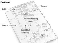 Folger Shakespeare Library Reopens In “A Building Transformed”: Philip Kennicott