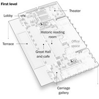 Folger Shakespeare Library Reopens In “A Building Transformed”: Philip Kennicott