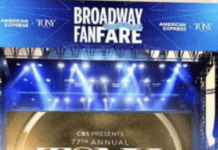 The Tonys, With Some Surprises, Finish With Twelve Different Winning Shows