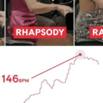 They Tracked This Musician’s Heartbeats During Her Marathon Rachmaninoff Performance