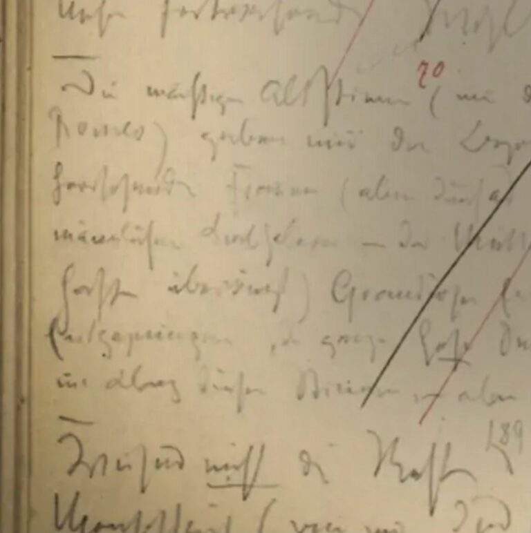 Does Your Reputation Depend On The Archive Of Your Work?