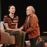 Your Off-Broadway Show Is A Hit. Should You Move It To Broadway?