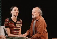 Your Off-Broadway Show Is A Hit. Should You Move It To Broadway?